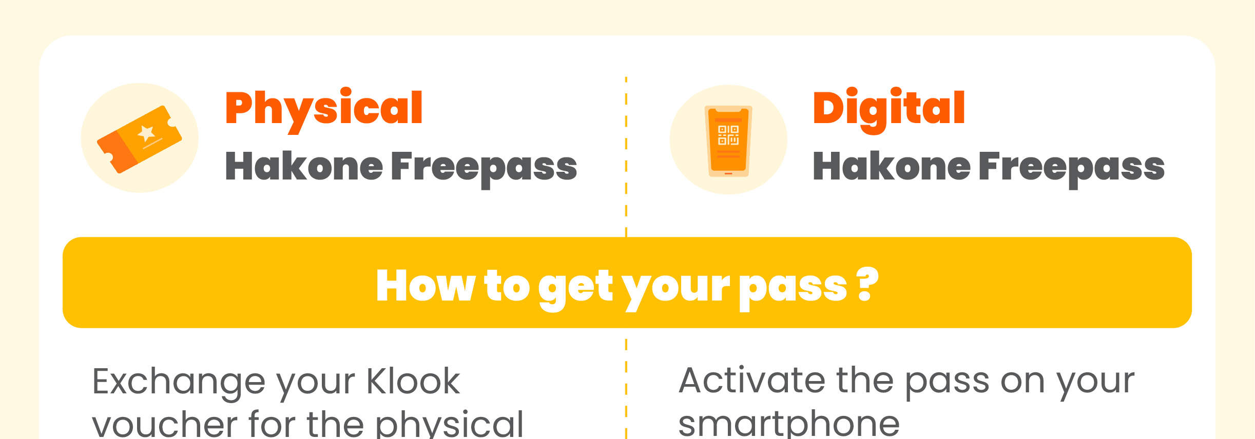 Hakone Freepass - digital vs physical ticket