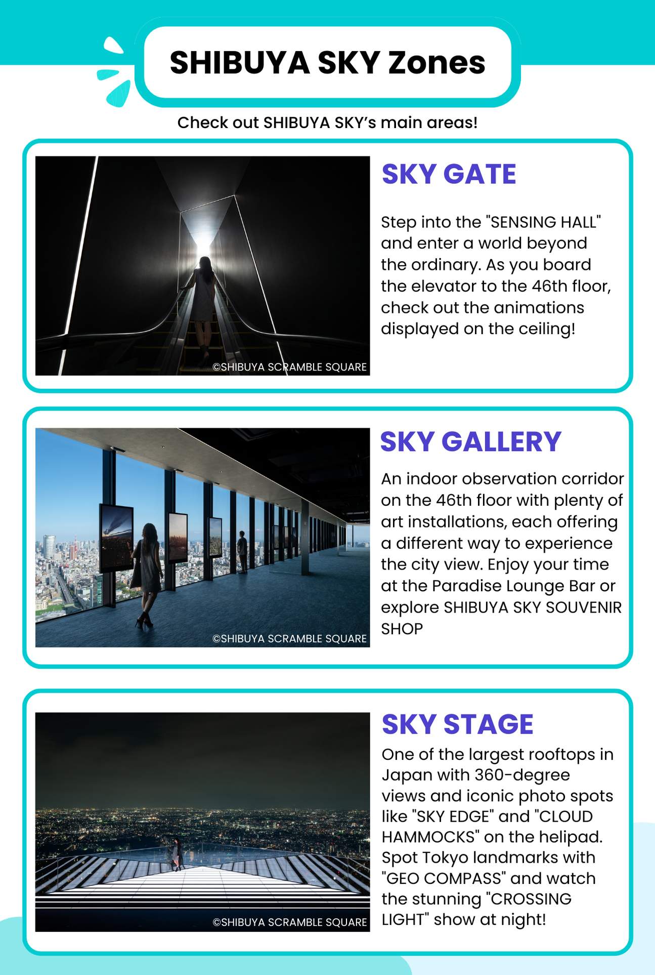 SHIBUYA SKY main attractions
